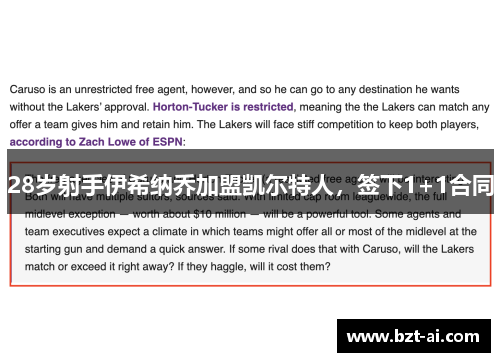 28岁射手伊希纳乔加盟凯尔特人，签下1+1合同